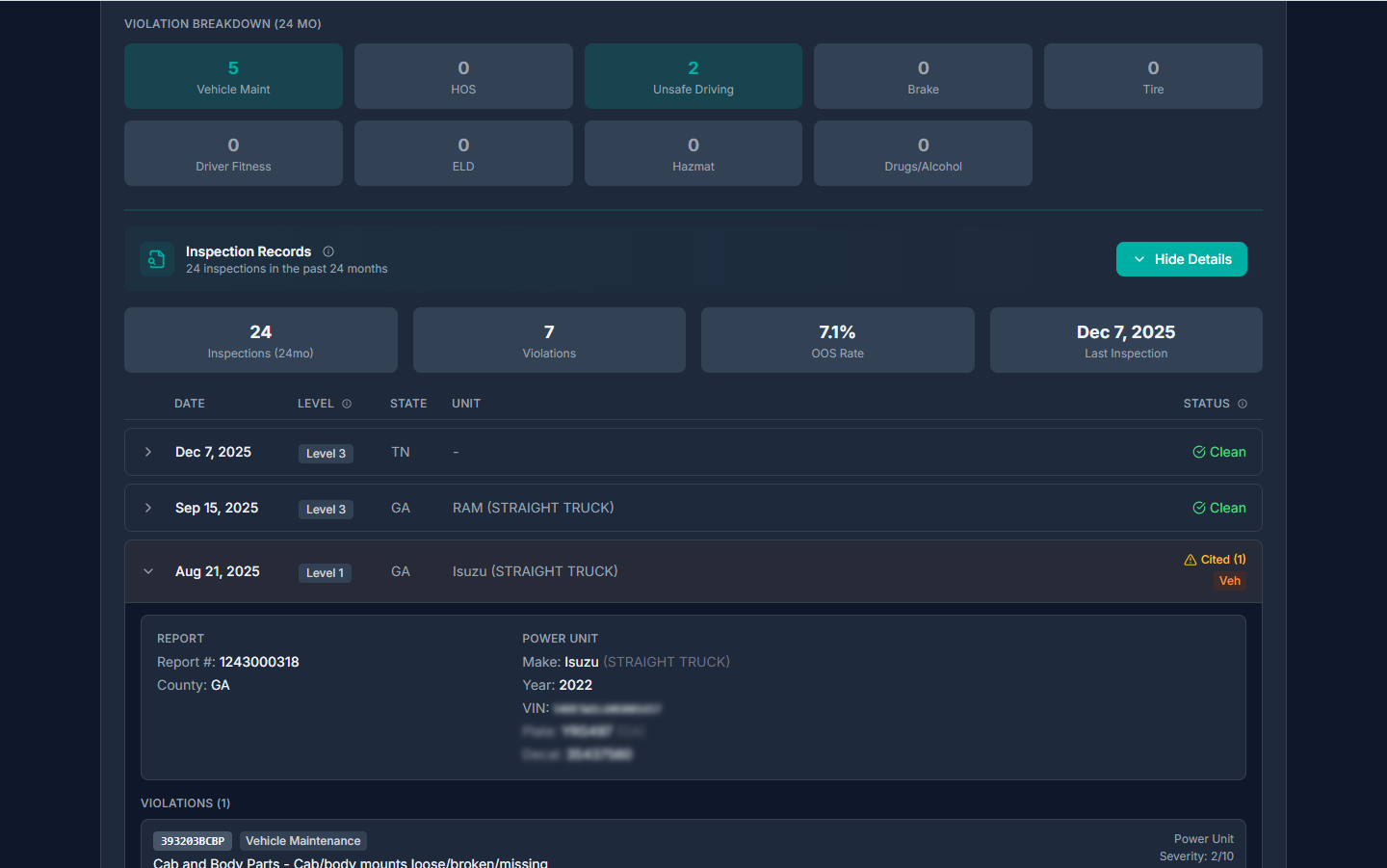 Inspection drilldown records