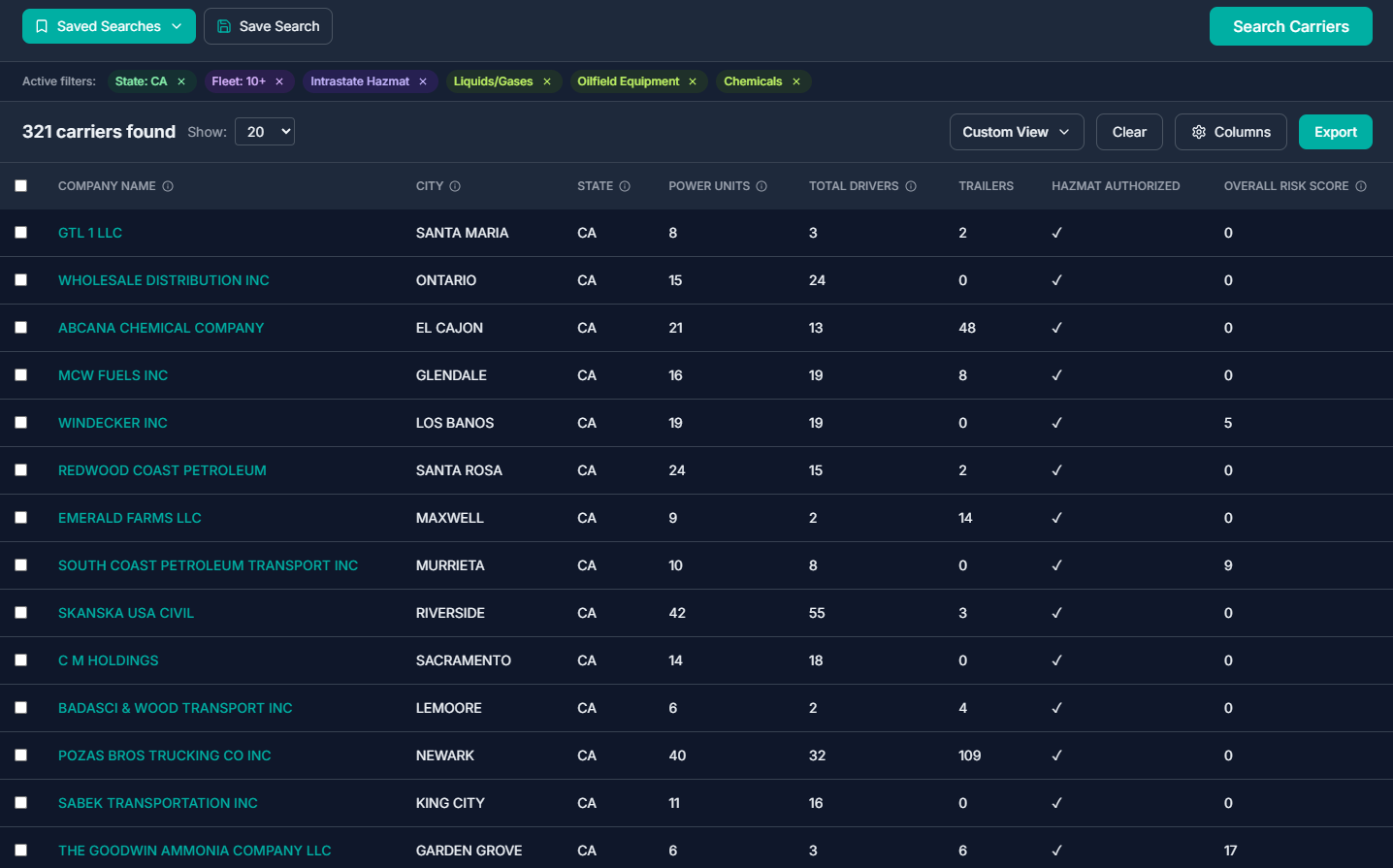 Fleet Insurance Agents