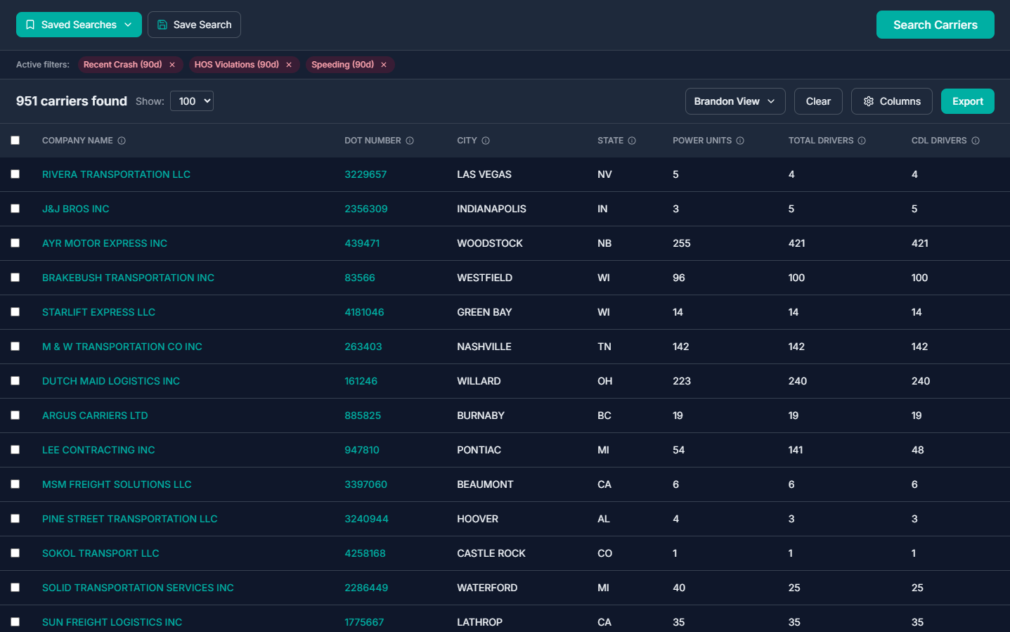 Telematics Providers