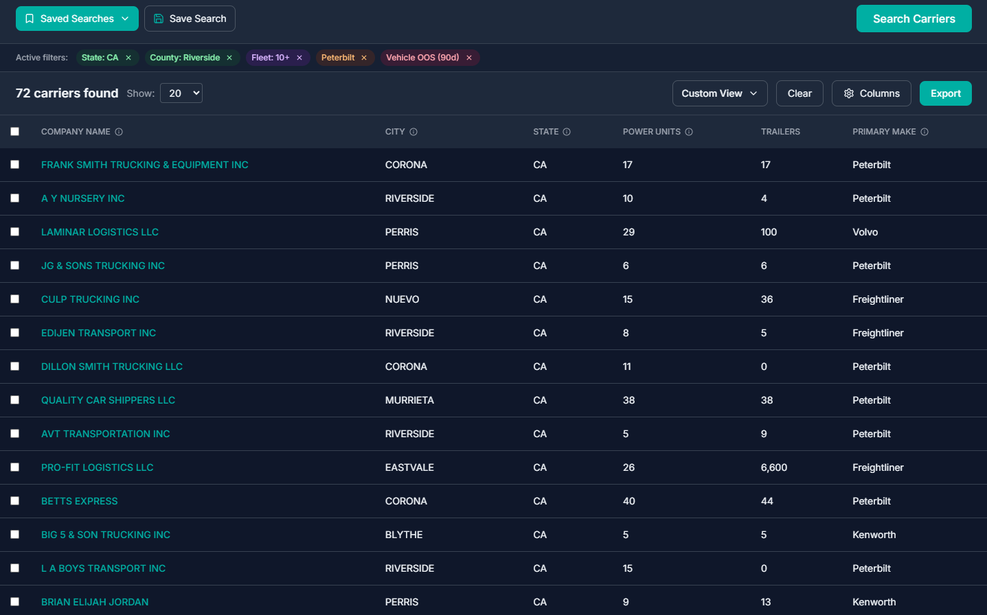 Search results filtered for truck dealers